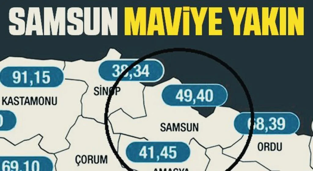 Samsun maviye yakın 