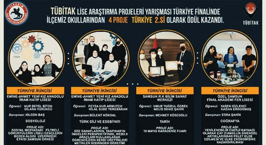 Türkiye finallerine damga vurdular