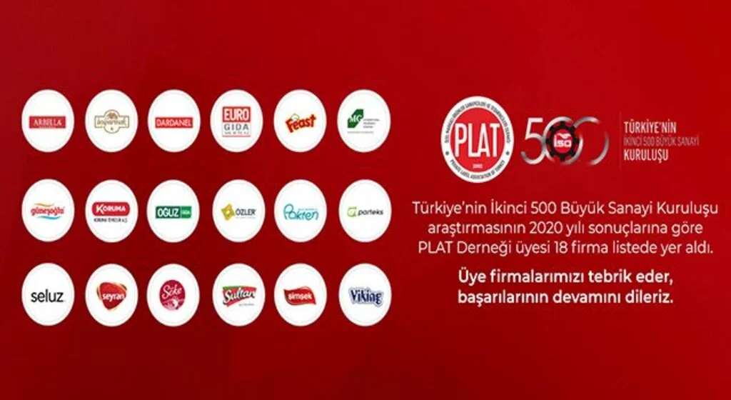 İSO İkinci 500’deki PLAT üyelerinin üretimden satışları 6 milyar 748 milyon TL’ye ulaştı