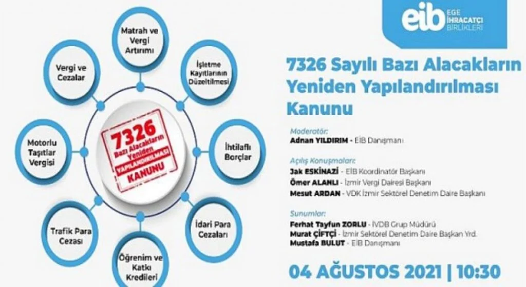 Pandeminin yaralarını saracak yapılandırma ihracatçılara anlatılacak