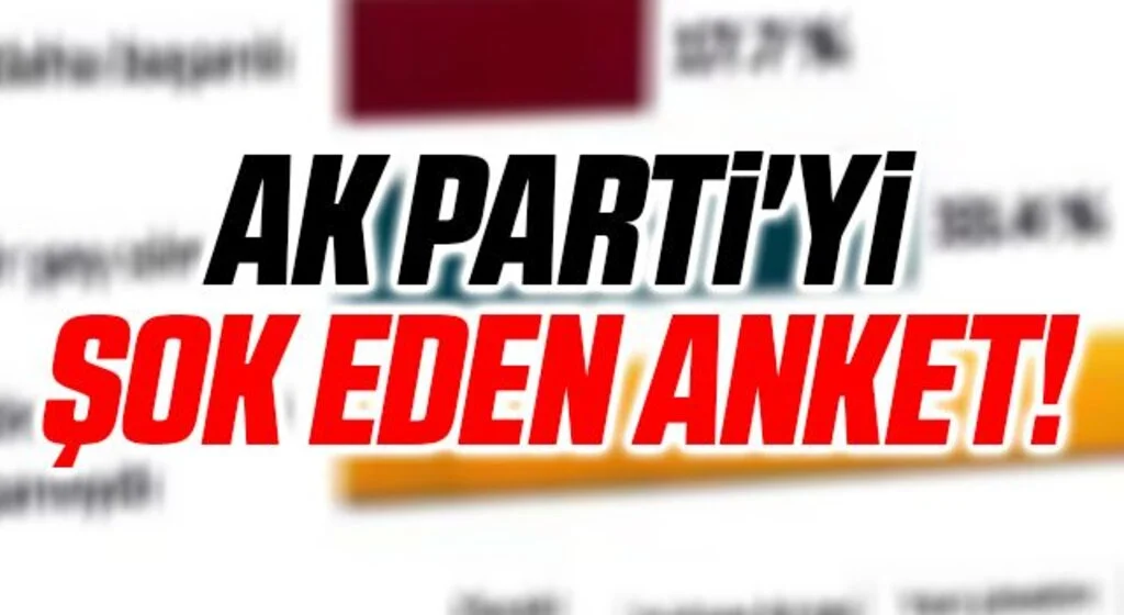 AK Parti'yi Şok Eden Anket!
