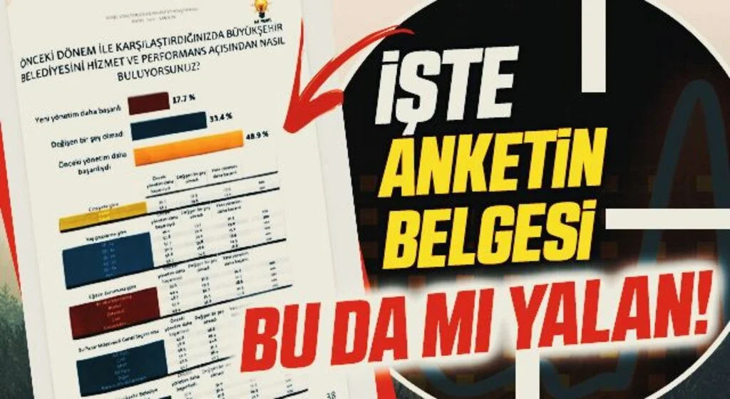 İşte Samsun Büyükşehir Anketinin Belgesi! Bu Da Mı Yalan!