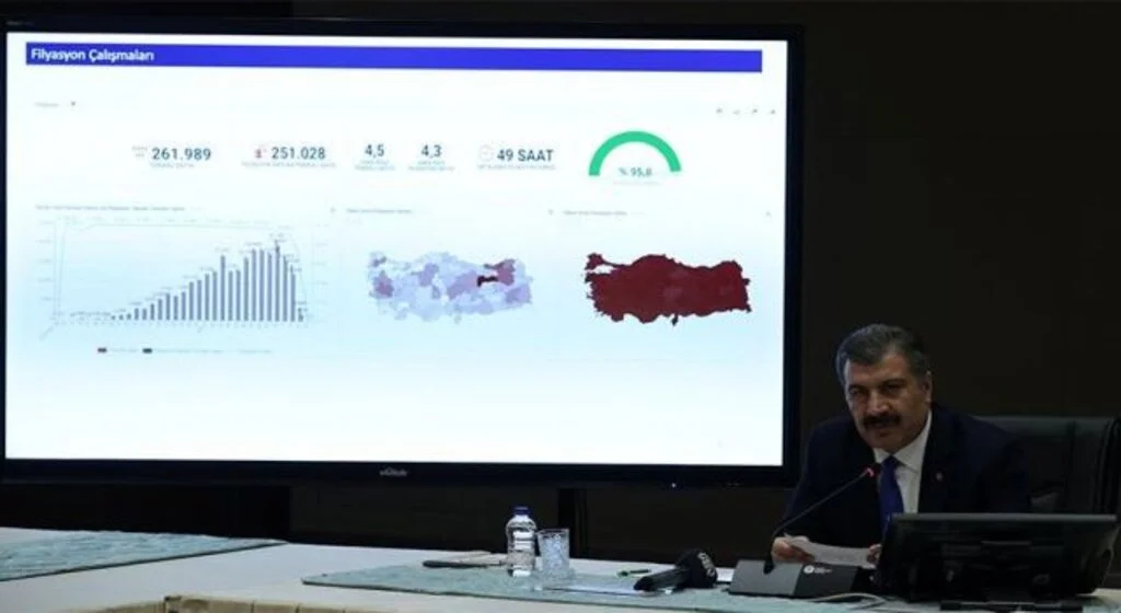 Bilim Kurulu sonrası Sağlık Bakanı Koca’dan çarpıcı kısıtlama açıklaması