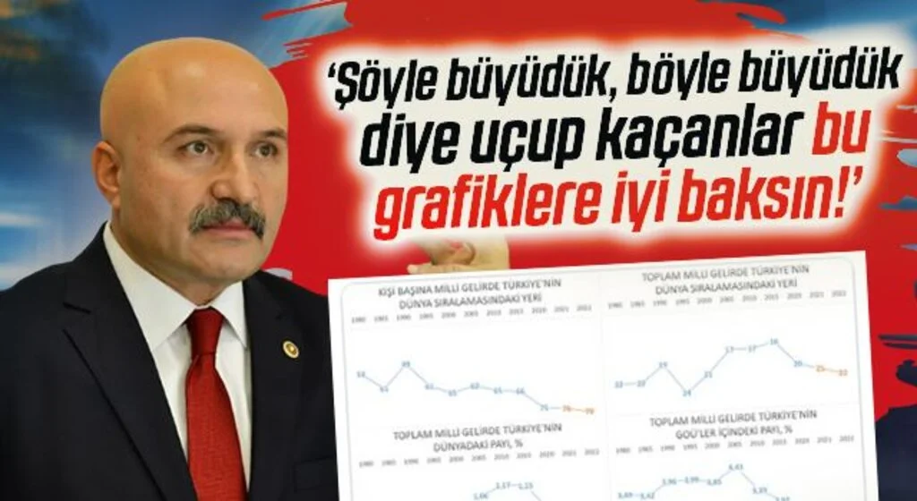 İYİ Parti Genel Başkan Yardımcısı Erhan Usta Paylaştı! Bu Grafiklere İyi Bakın!