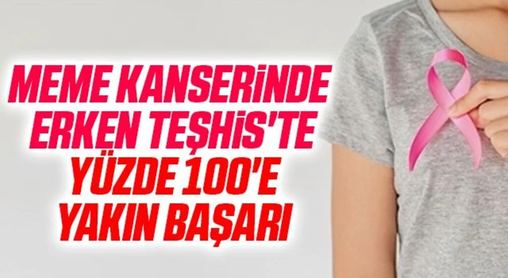 Meme kanserinde ‘erken teşhis'te yüzde 100'e yakın başarı