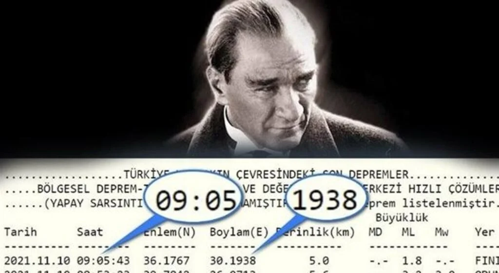 09.05’teki deprem sosyal medyada gündem oldu