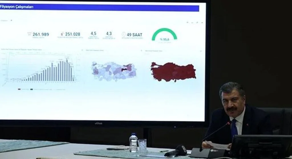 Bilim Kurulu sonrası Bakan Koca’dan çarpıcı açıklamalar! 3. doza onay çıktı