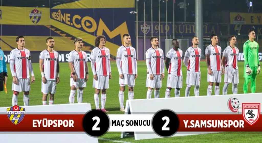 Eyüpspor: 2 Yılport Samsunspor: 2 (Maç Sonucu)