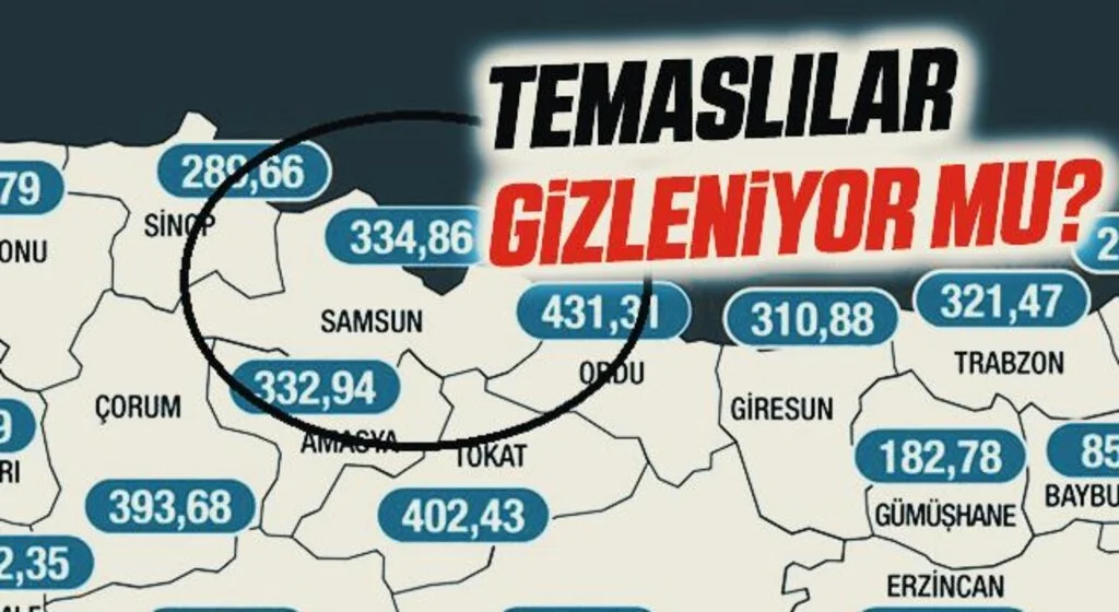 Samsun'da Temaslılar Gizleniyor Mu?