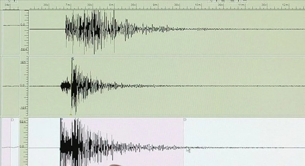 Son Dakika: Erzurum'da deprem (AFAD-Kandilli son depremler)