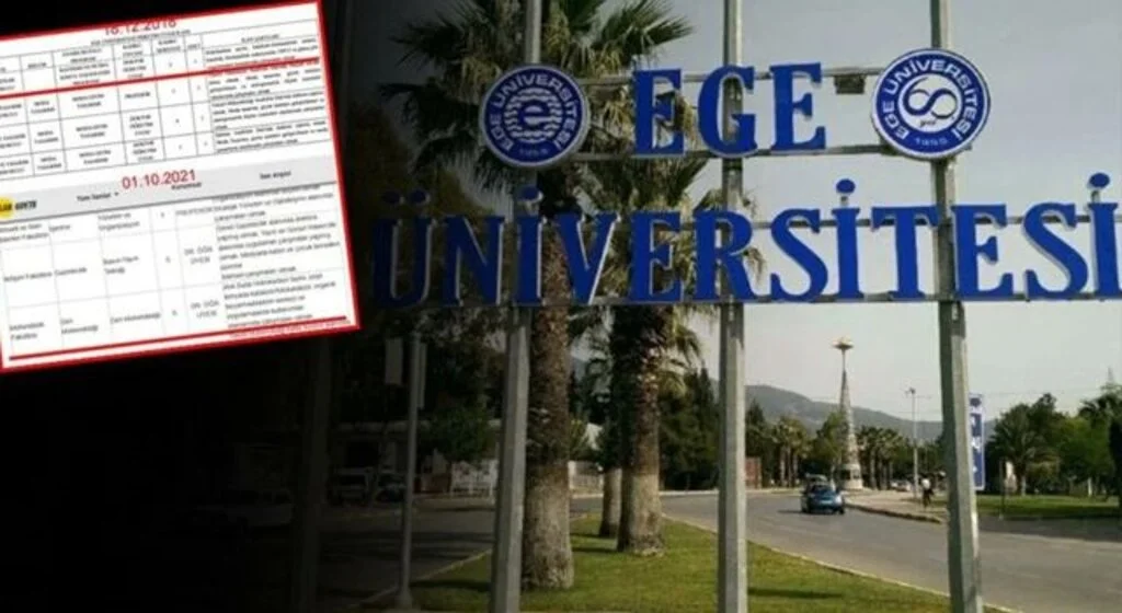 Torpilli akademisyen üç yıl önce de ‘kişiye özel’ ilanla atanmış