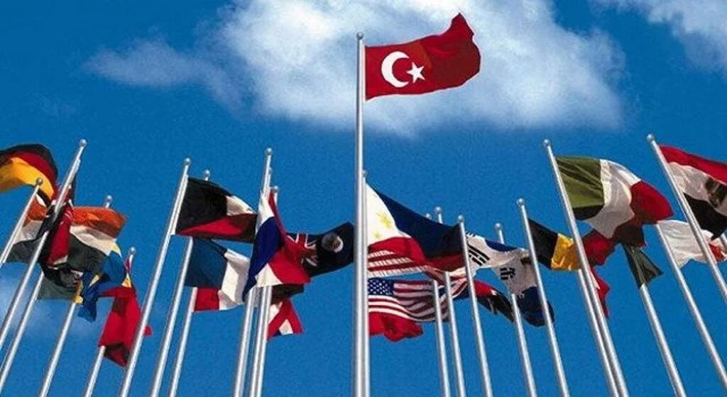 Gönder Bayrak Kullanım Alanları