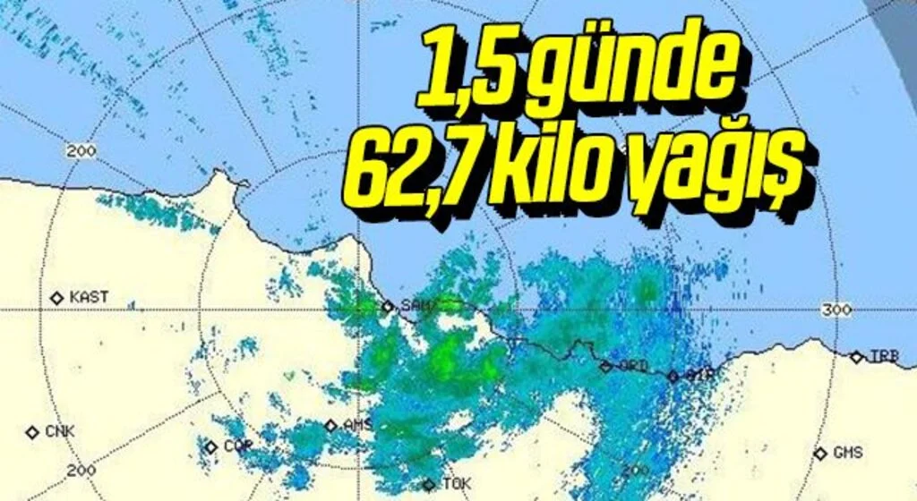 Samsun'a 1,5 günde 62,7 kilo yağış düştü