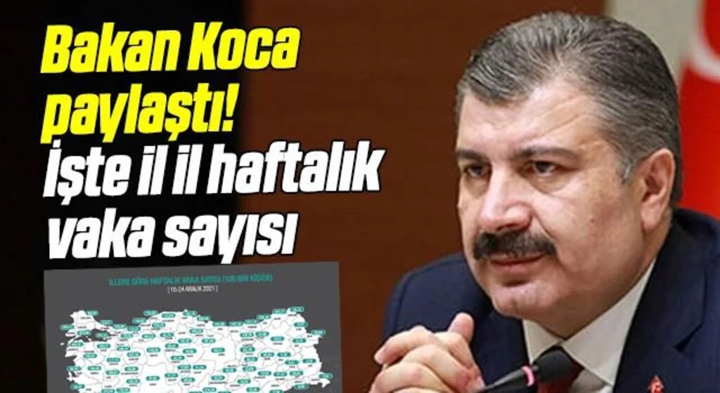 Son dakika... Bakan Koca, kritik haritayı paylaştı! İşte illere göre haftalık vaka sayıları