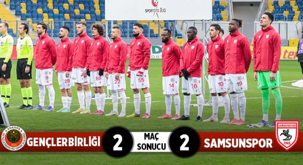 Gençlerbirliği: 2 Samsunspor: 2 (Maç Sonucu)