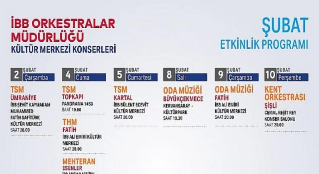 İBB Orkestralar Müdürlüğü Şubat Ayı Programına Açıkladı