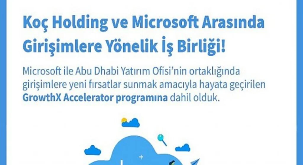 Koç Holding ve Microsoft Arasında Girişimlere Yönelik İş Birliği