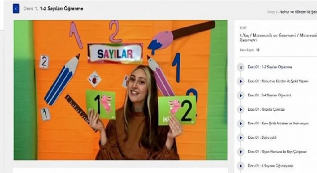 Buca’nın Dijital Dershanesi 10 bin öğrenciye ulaştı