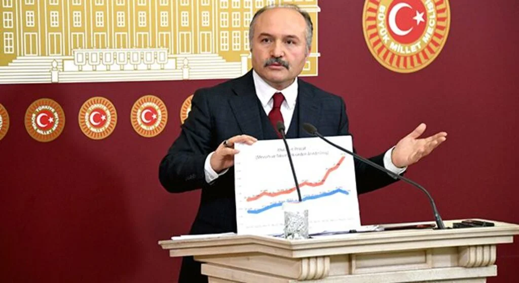 İYİ Parti Grup Başkanvekili Erhan Usta: Enflasyon yüzde 123'tür