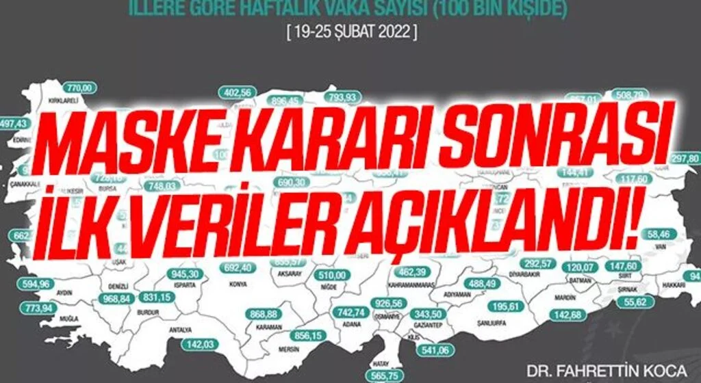 Son Dakika: Maske kararı sonrası ilk veriler açıklandı! İşte il il haftalık vaka sayıları