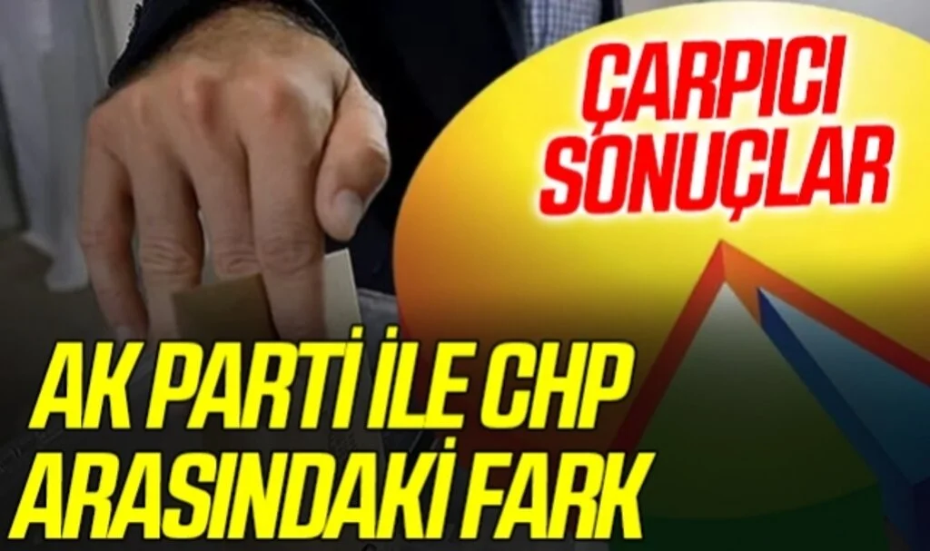 Çarpıcı Sonuçlar! AK Parti ile CHP arasındaki fark açıklandı!