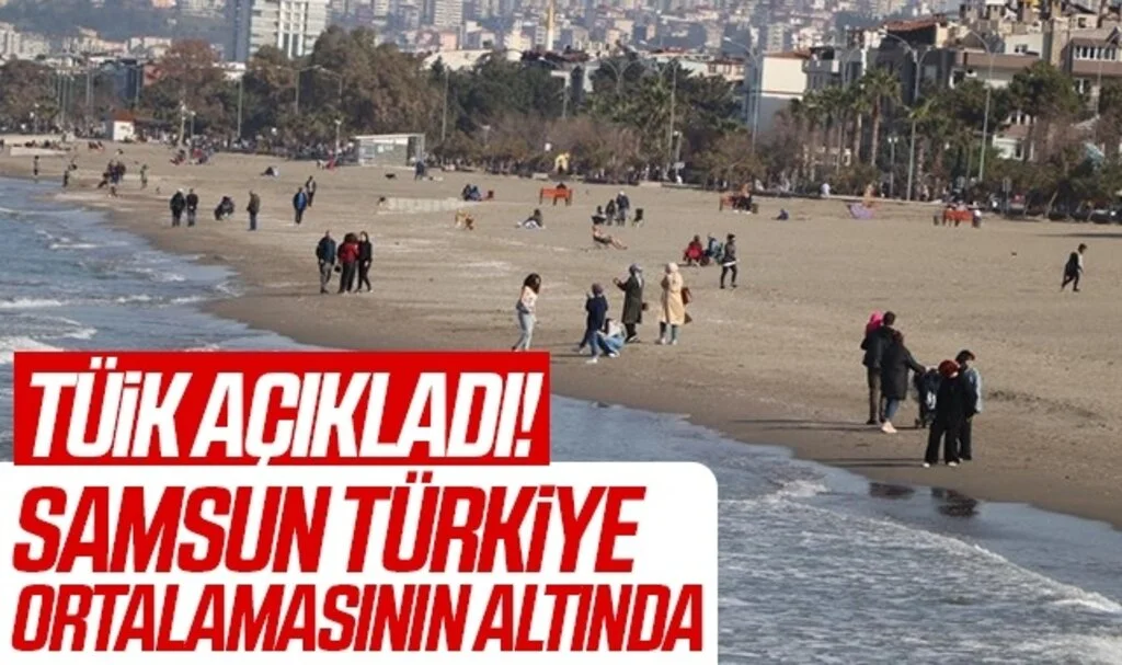 TÜİK Açıkladı! Samsun Türkiye Ortalamasının Altında