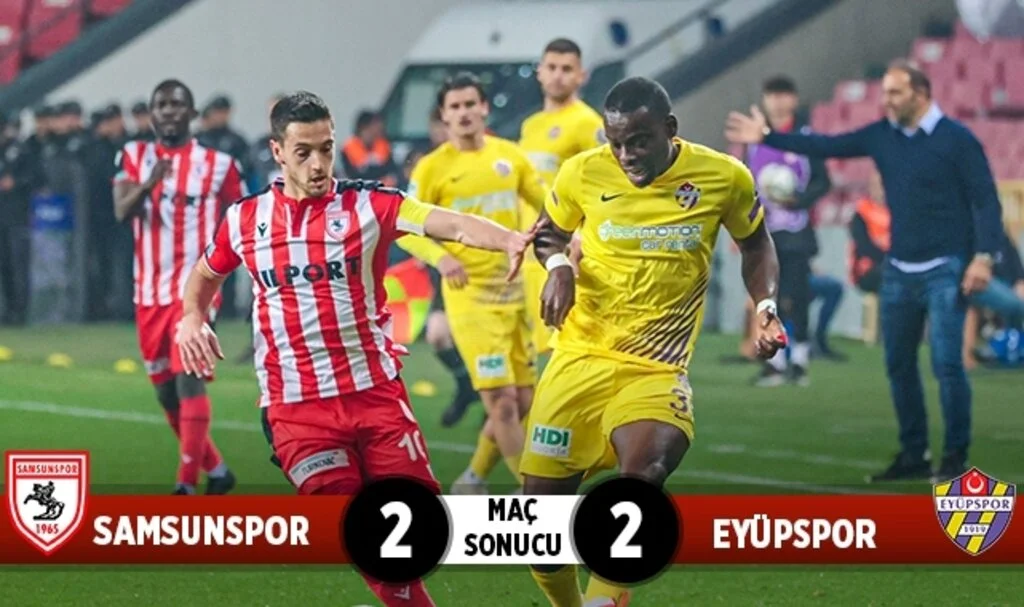 Samsunspor:2 Eyüpspor:2 (Maç Sonucu)