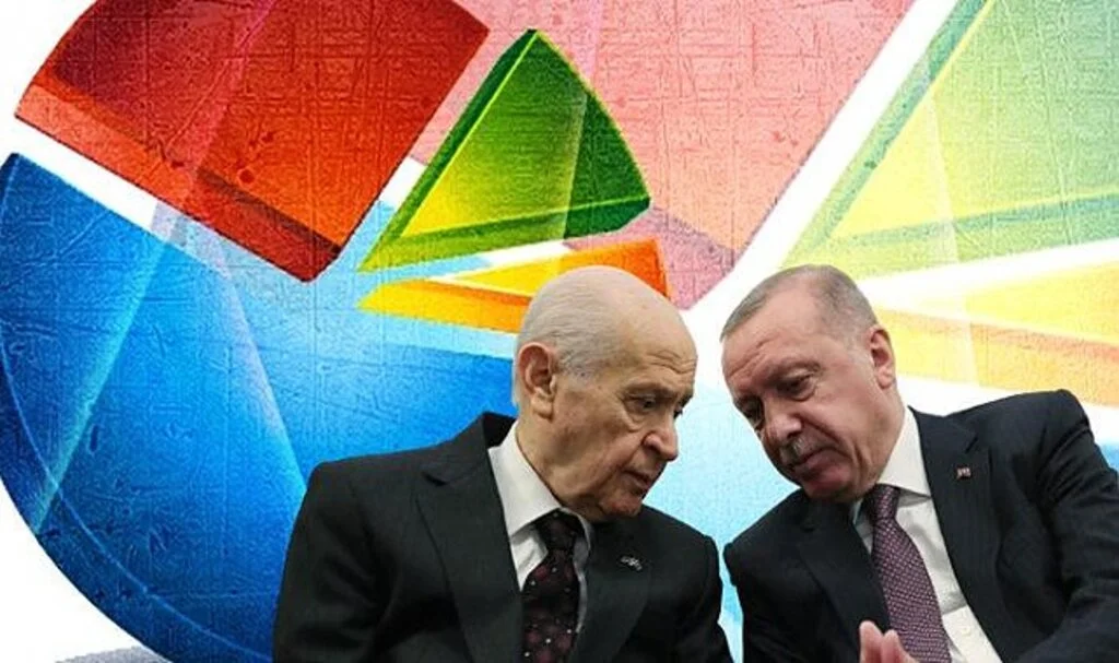 SON DAKİKA | Uzun bir aradan sonra ilk kez, son seçim anketinde MHP detayı! Partilerin oy oranlarını canlı yayında açıkladı