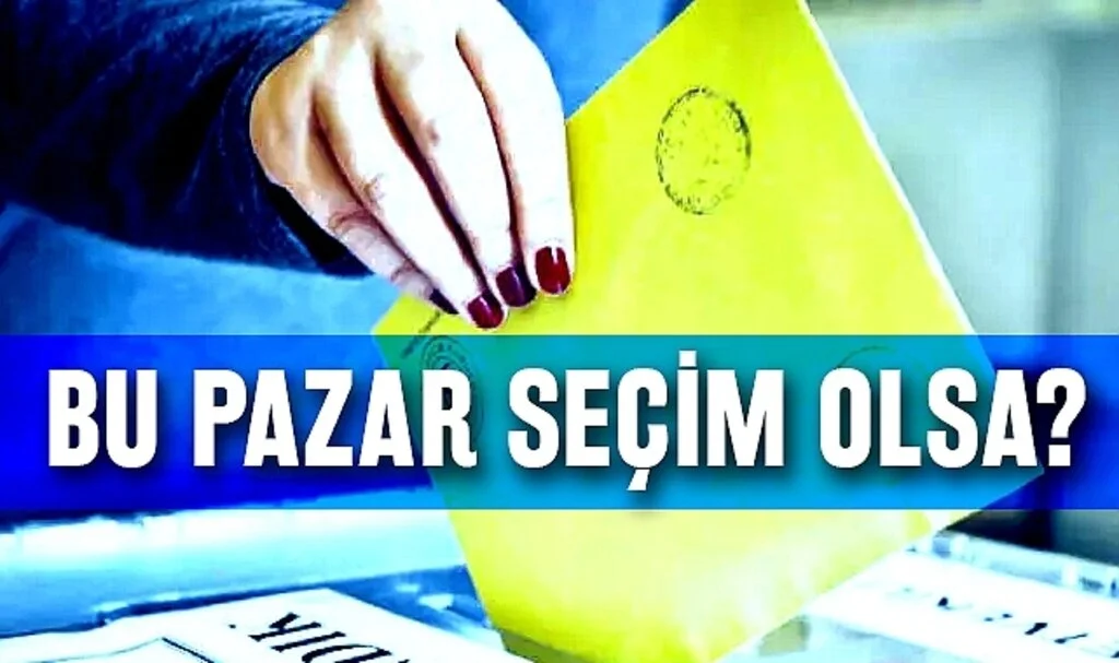 ORC'nin Samsun Anketi Dengeleri Değiştirecek!