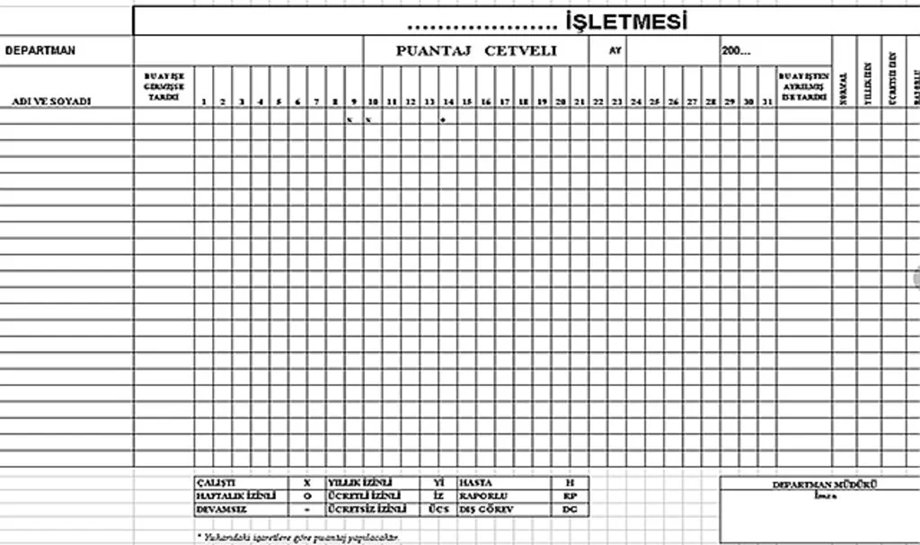 İşçi Puantajı Nedir?