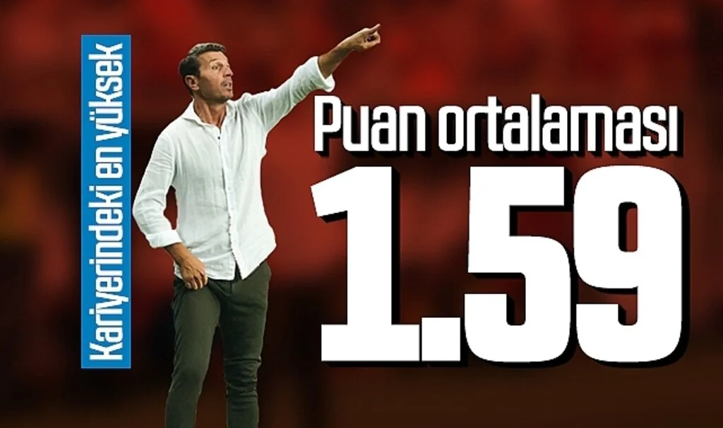 Bayram Bektaş’ın kariyerindeki en yüksek puan ortalaması 1.59