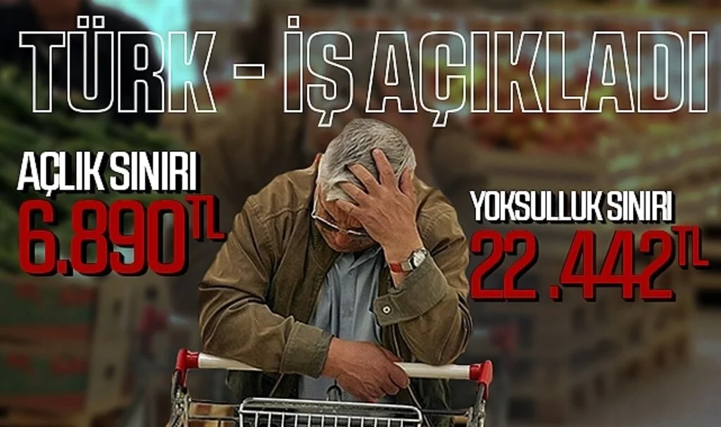 Türk-İş ağustos ayı açlık ve yoksulluk sınırını açıkladı