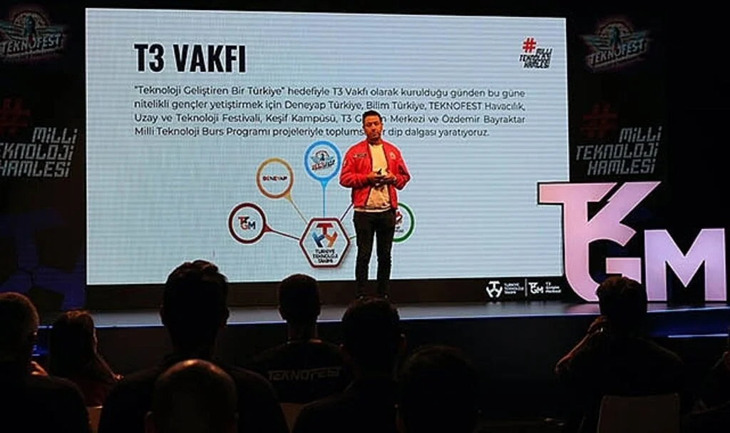 TEKNOFEST Girişim Gösteri Günü başladı