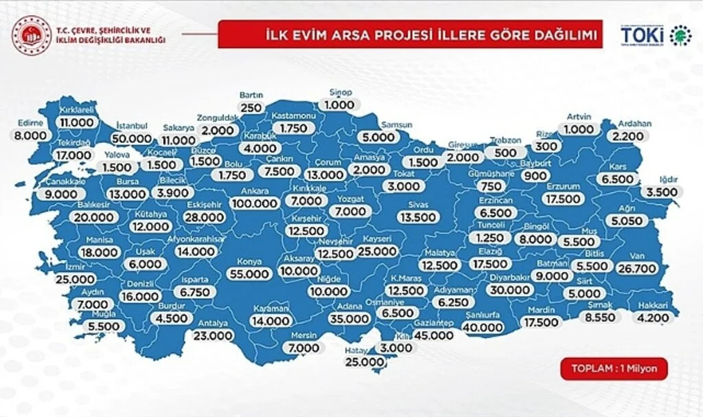 Bakan Kurum, 1 milyon konut arsası ve 10 bin iş yeri için başvuru detaylarını anlattı