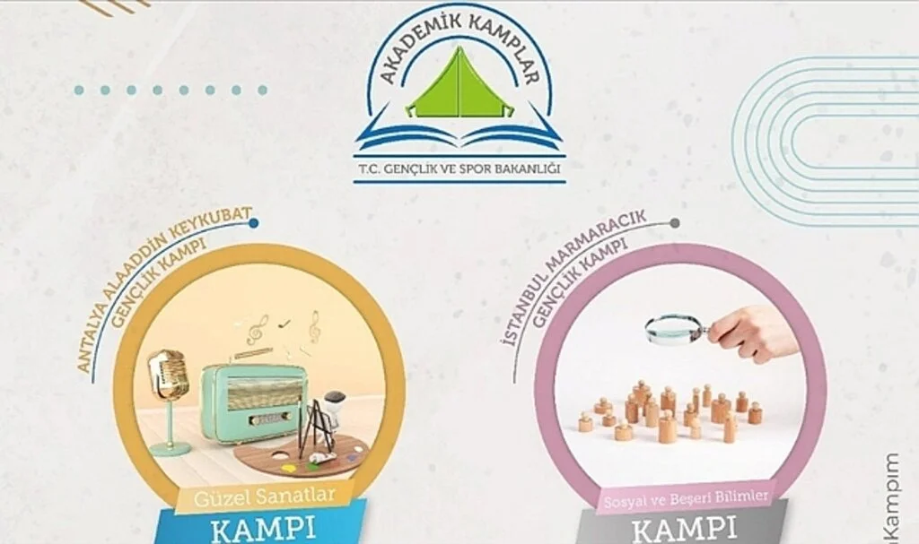 Gençlik ve Spor Bakanlığından akademik kariyer yapmak isteyen gençler için proje