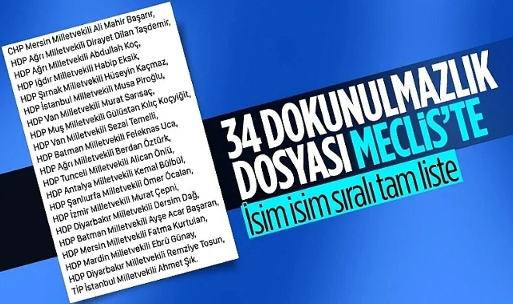 34 Yeni Dokunulmazlık Dosyası TBMM'de