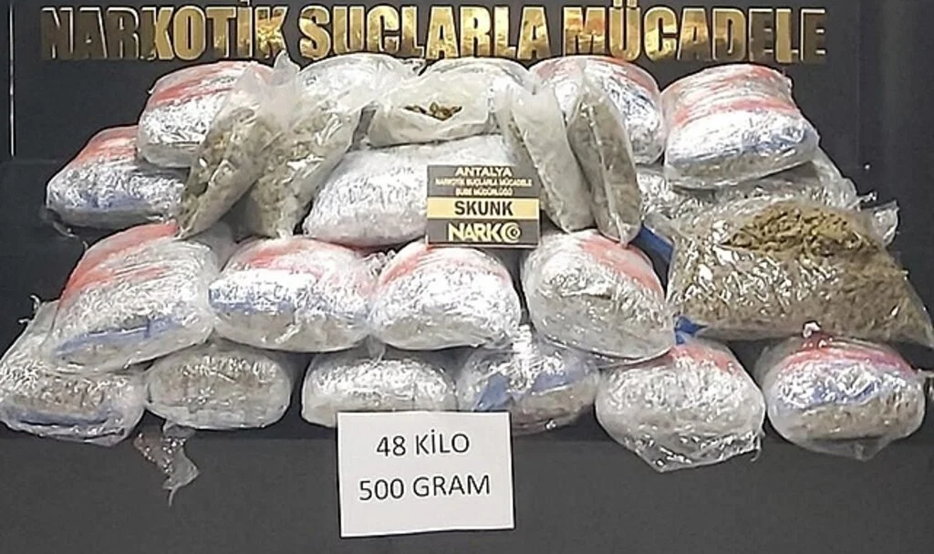 48 Kilogram Uyuşturucu Ele Geçirildi: 4 Gözaltı