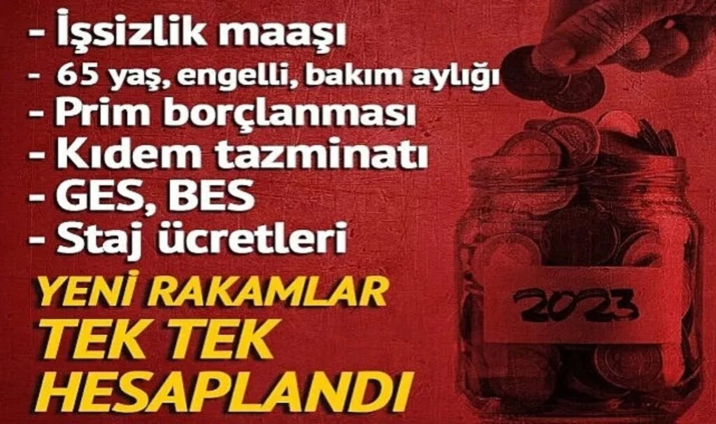 Asgari ücret zammıyla o paralar da artıyor! İşsizlik, 65 yaş, engelli, bakım aylığı, prim borçlanması, kıdem tazminatı… Tek tek hesaplandı