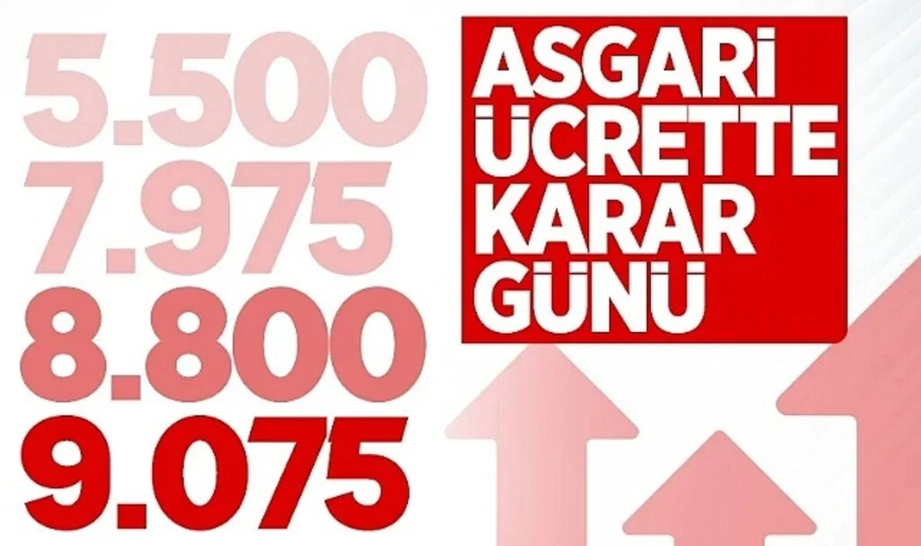 Asgari Ücrette Karar Günü
