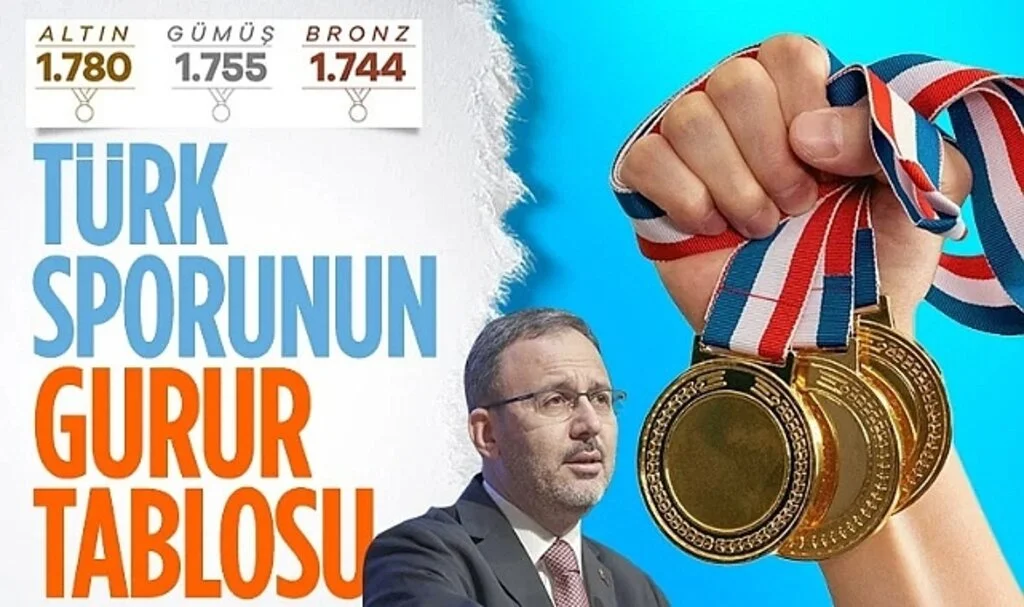 Bakan Muharrem Kasapoğlu: Uluslararası Alanda 5.279 Madalya Kazandık