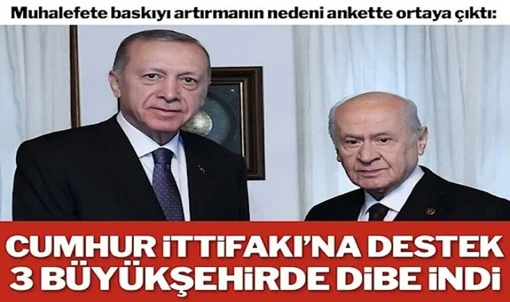 Cumhur İttifakı'na destek 3 büyükşehirde dibe indi