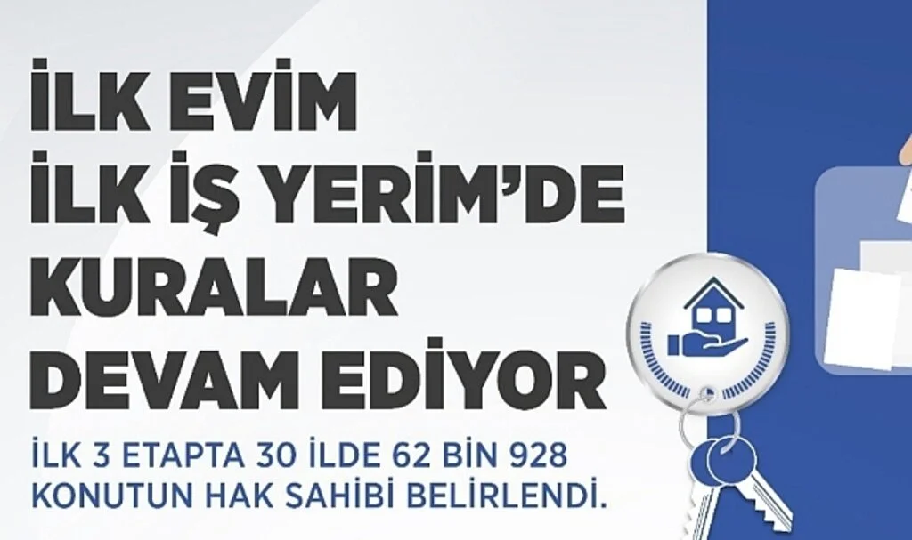 İlk Evim İlk İş  Yerim projesinde  kura heyecanı 