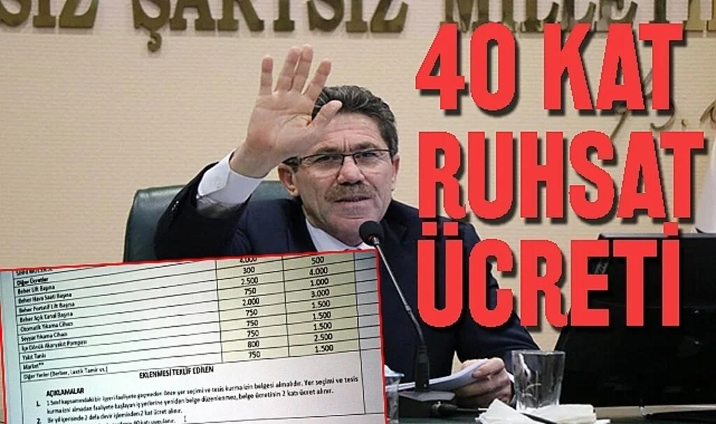 Zincir Marketlere, Yerel Marketlerin 40 Katı Ruhsat Ücreti