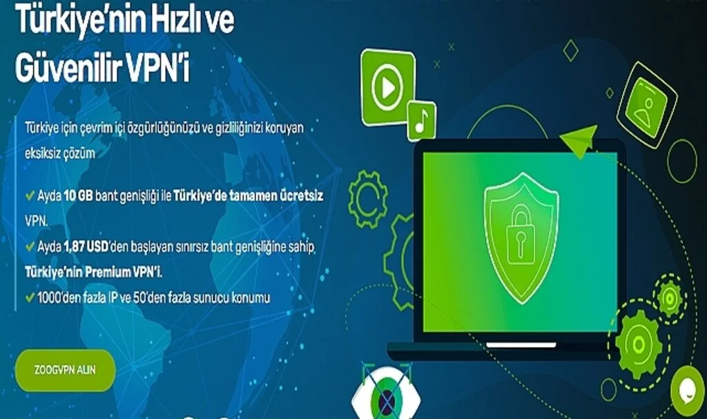 ZoogVPN Sansürsüz İnternet