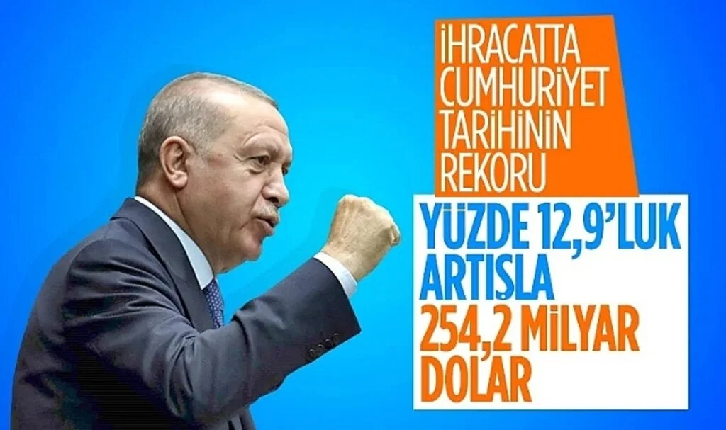 Cumhurbaşkanı Erdoğan, 2022 Yılı Dış Ticaret Rakamlarını Açıkladı