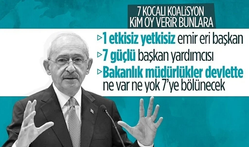 Kemal Kılıçdaroğlu'ndan İmza Yetkisi Açıklaması: 6 Lider Eşittir