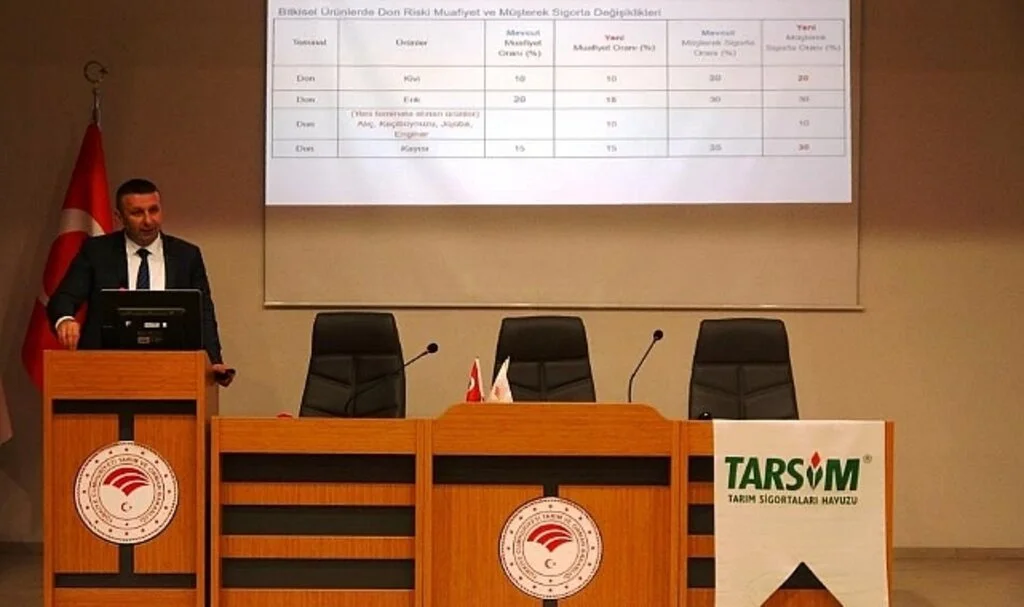 Samsun’da 60 Bine Yakın Çiftçi Tarım Sigortası Yaptırdı