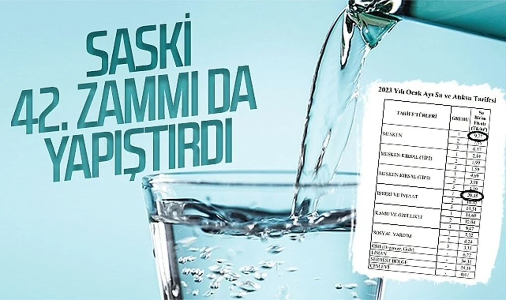 SASKİ 42.zammı da yapıştırdı