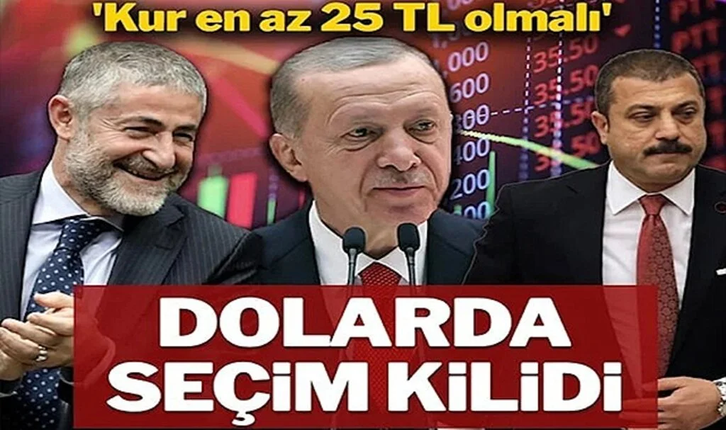 Seçim Öncesinde Dolar Paradoksu: Tehlike Çanları Çalıyor