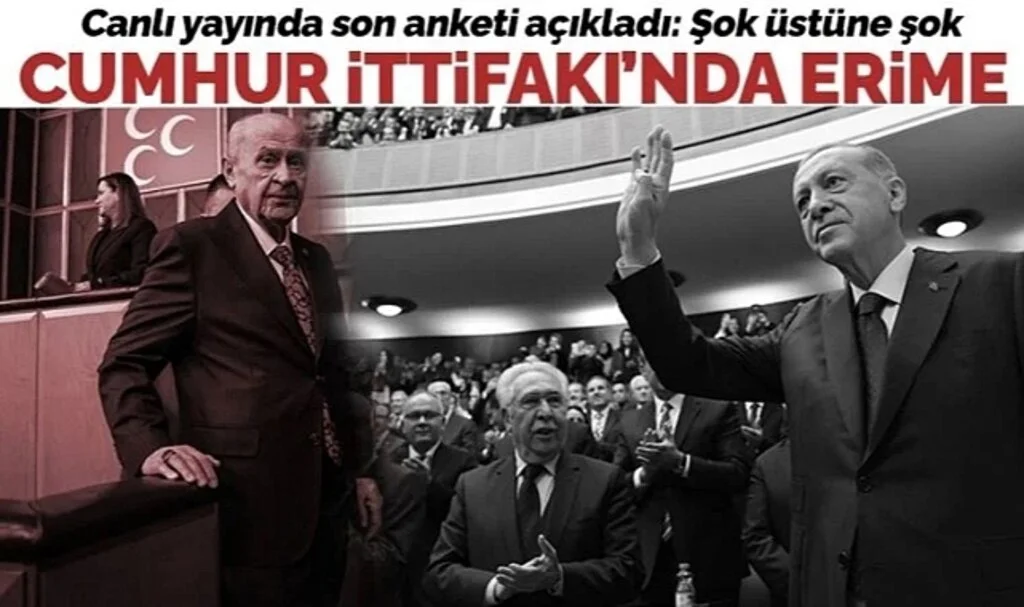 Son Seçim Anketi Açıklandı: CHP Birinci Parti, MHP Baraj Altı